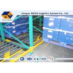 Perishable Goods Gravity Feed Pallet Racking , Double - Deep Gravity Flow Shelving Systems for sale