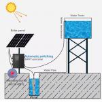 OEM Solar Deep Well Water Pump Irrigation Dc Submersible Solar Pump for sale