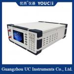 Continuously Adjustable Optical Attenuator With Large Dynamic Attenuation Range for sale