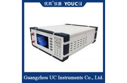 China Continuously Adjustable Optical Attenuator With Large Dynamic Attenuation Range supplier