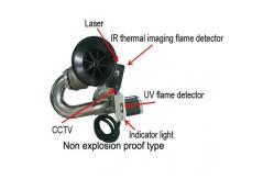 China Timely And Reliable Automatic Fire Water Monitor For Fire Fighting supplier