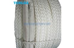 China Soft 12-Strand Polypropylene Filament Rope Polypropylene Braided Rope supplier