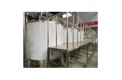 China 2000L/H Juice High Pressure Homogenizer UHT Mixer Milk Automatic supplier