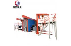 China Fabricated Structure 7000L Shuttle Type Rotomoulding Machine supplier