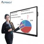 86 Inch Large Interactive Touch Screen Whiteboard For Smart Classroom for sale