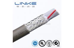 China Flat Data Signal Video Audio Ribbon Cable UL2651 Shielded with TPU Insulation supplier