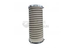 China 2000W 150 Ohm J High Power Resistor Wirewound Damping ZENITHSUN supplier