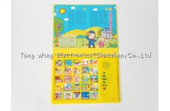 China Multi Sound Panels push button sound module For Intellectual Baby Sound Book supplier