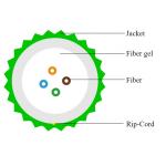 Premium Communication Cables GCYFTY 4 Core Single Mode Fiber Optic Cable Stranded Non-Metallic Air Blowing Micro Cable GCYFY for sale