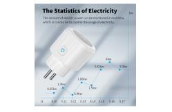 China Eu Smart Plug Socket Wifi Outlet Tuya Alexa Voice Control Electrical Power Socket supplier