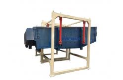 China Double Sieving High Capacity Gyro Sifter For Limestone supplier