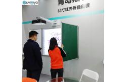 China Portable Interactive Digital Classroom Smartboard Whiteboards Screen supplier