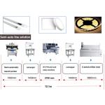 Strip Lights SMT Production Line, 180K Capacity SMT Pick Place Machine