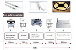 China 1200*300mm  LED rigid PCB mounting SMT placement machine supplier