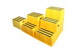 China Gorilla Ladders Foldable Step Stool with Non-Slip Treads supplier