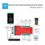 RUIDA RDV8840G-MOD5-DC Intelligent Cutting And Engraving Controller IOT Solutions