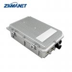 Portable 43dBm Long Range 20-40km AES256 IP Mesh Video Sender And Receiver for sale