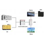 Smart 4P 480V 400A ATS Automatic Transfer Switch