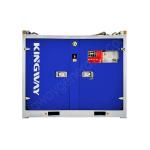 250KVA Zone 2 Hazardous Area Explosion Proof Diesel Generator for sale