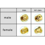 Passive Components Power Splitter Divider Quick SMA Connector Unit