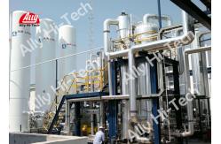 China Simple Configuration Hydrogen Plant From Methanol Low Energy Consumption supplier