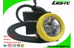 China Safety Mining Cap Lights High Low Beam 10000lux With Cable USB Charging Indication supplier