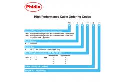 China High Performance Mechanical Control Cable Push Pull Control Cable supplier