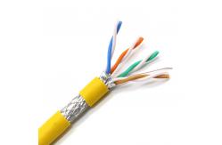 China STP / FTP / SFTP Indoor Ethernet Cable , CAT6A / CAT7 Network Cable supplier