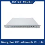 12 Channel 10G Full Rate Error Meter Supports Continuous Bit Error Detection for sale