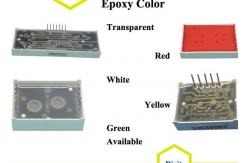China Elevator LED Arrow Indicator Graphics LED Display With White Light supplier