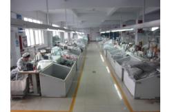 China Clothing manufacturer