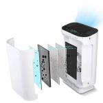 Homefish High Efficiency UV Air Purifier Touch Control 180m3/H