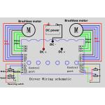 12 - 36V DC Brushless Motor Controller For Double Motor Drive JYQD-YL02C for sale