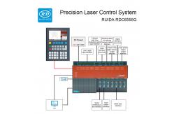China RUIDA RDC6555G Precision Cutting Controller For CO2 Laser Cutting Machine supplier