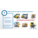 Forklift Collision Avoidance UWB 10W LED Warning Light