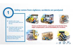 China Forklift Collision Avoidance UWB 10W LED Warning Light supplier
