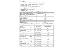 China Technical Grade 98% Trisodium Phosphate For Waste Water Treatment System Tsp Chemical supplier