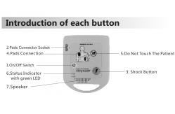 China Small Cpr Aed Training Devices , Automatic Emergency Defibrillator With Customized Logo supplier