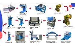 China Advanced Handmade Sink Production Line for Kitchen Sink Machinery supplier