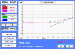 China Temperature And Humidity Substitute Climate Test Chamber Cold Balance Control supplier