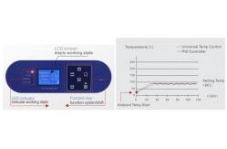 China Microcomputer PID Control Lab Vacuum Drying Oven 220V supplier