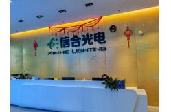 China Holographic LED Screen manufacturer