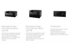 China Scalable Flatpack Power System Eltek Rectiverter 54KVA 220Vdc EN 60950-1 supplier