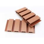 Exterior Composite WPC Wall Cladding