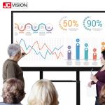 JCVISION Conference LCD Smart Interactive Whiteboard Anti Glare Glass Eshare I7 Video for sale