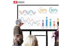 China JCVISION Conference LCD Smart Interactive Whiteboard Anti Glare Glass Eshare I7 Video supplier