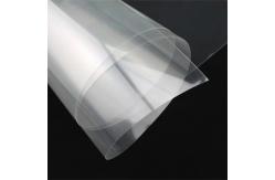 China Safety Film 2mil 4mil 8mil 12mil Building Film Clear Explosion Proof supplier