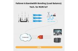 China Dual SIM 4G LTE Wireless Cellular Router With Detachable Antennas Band Lock VPN supplier