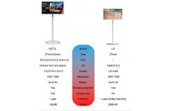 China Moveable Stand By Me Vertical Smart TV Screen Capacitive Touch OEM ODM supplier