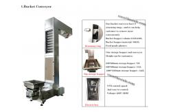 China Cookies Biscuits Transport Z Bucket Conveyor CE Certification supplier